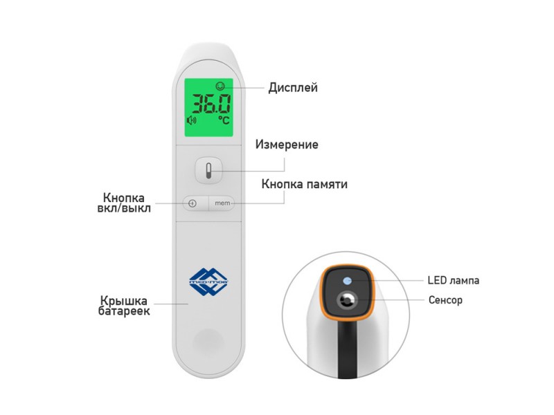 Бесконтактный термометр PG-IRT1602
