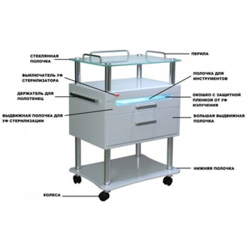 Столик Med-Mos PRINCESS UV (Т-15)